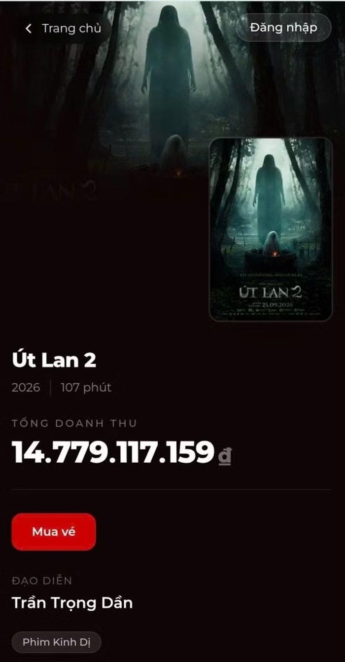Tổng doanh thu “Út Lan 2”, tính đến sáng 20/9. Nguồn: Box Office Vietnam