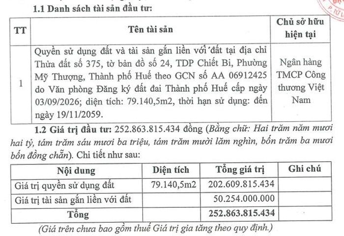 Tập đoàn Đạt Phương sắp chi hơn 252 tỷ đồng gom bất động sản rộng 7,9ha tại Huế (Ảnh: Đạt Phương).