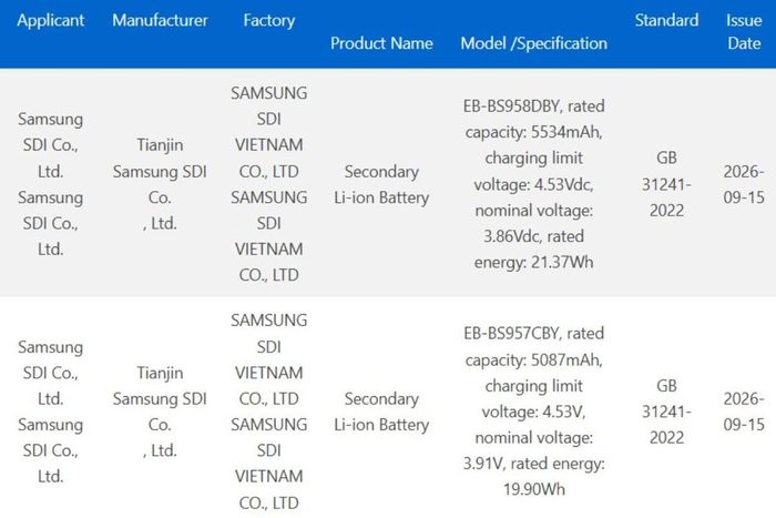Chứng nhận Samsung SDI của Galaxy S27 Ultra