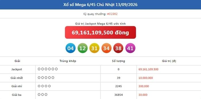 Kết quả xổ số Vietlott Mega ngày 13/9/2026
