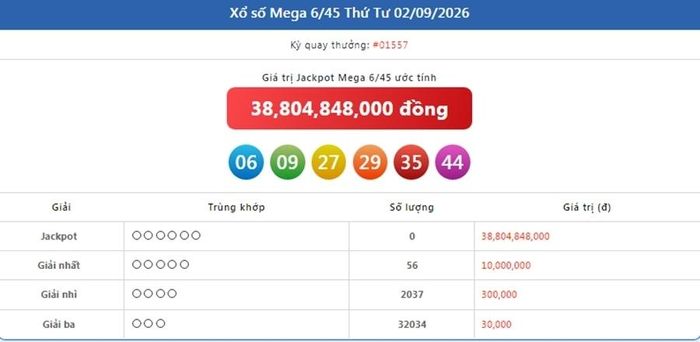 Kết quả xổ số Vietlott Mega ngày 2/9/2026