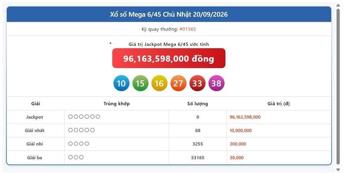 Kết quả Vietlott Mega 6/45 ngày 20/9/2026