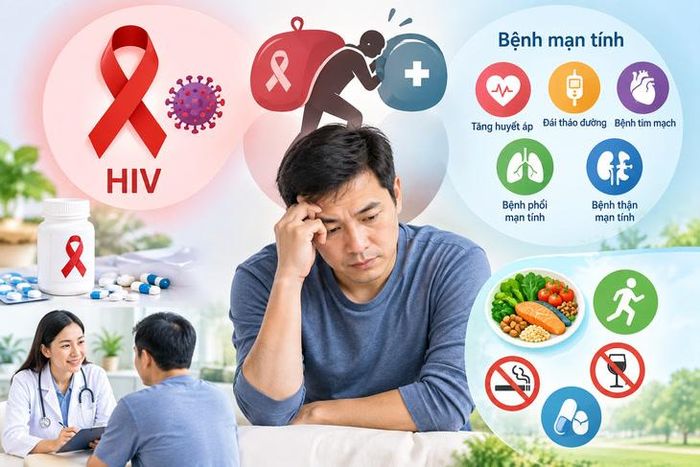 Khi tuổi thọ tăng lên, người nhiễm HIV lại phải đối mặt với nguy cơ gia tăng các bệnh mạn tính không lây nhiễm.