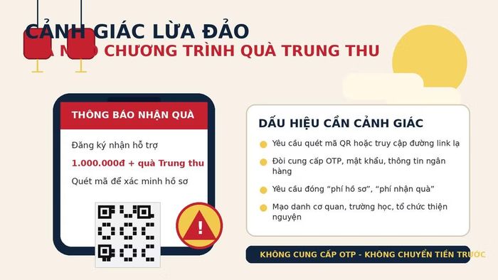 Cảnh giác các thông báo giả mạo chương trình tặng quà, hỗ trợ dịp Tết Trung thu trên không gian mạng. Ảnh: Công thông tin điện tử Công an tỉnh Hưng Yên