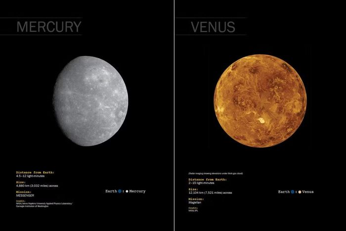 Ảnh: planet4589 