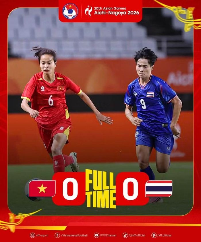 Tuyển nữ Việt Nam hòa Thái Lan 0-0. Ảnh: VFF