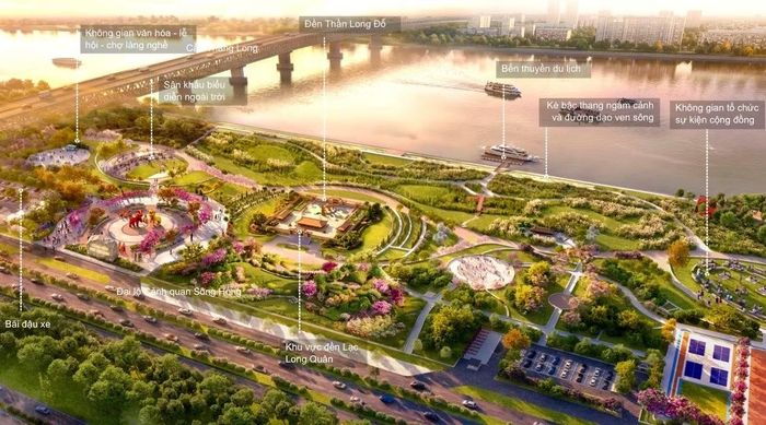 Phối cảnh công viên Phú Thượng, công viên đầu tiên được khởi công trên Trục đại lộ cảnh quan sông Hồng
