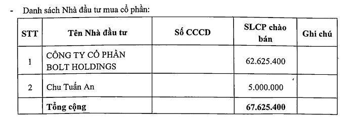 Nguồn: UPS