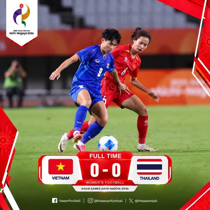 Trận hòa 0-0 này giúp nữ Việt Nam giành vé vào tứ kết.