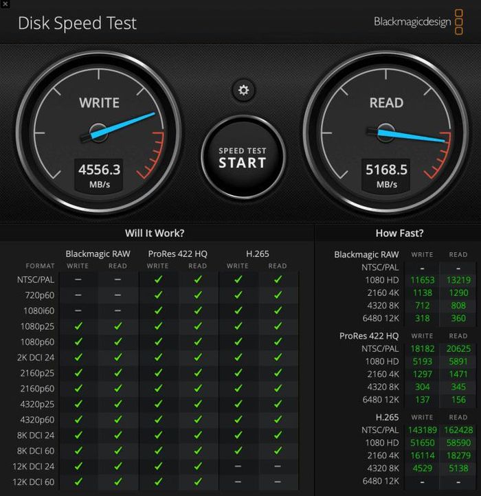 OWC 2TB Envoy Ultra Thunderbolt 5 Portable SSD