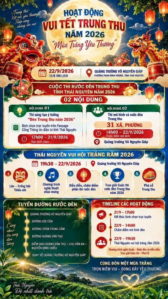 Hoạt động vui TếtTrung thu năm 2026 của tỉnh Thái Nguyên với chủ đề "Mùa Trăng Yêu Thương".