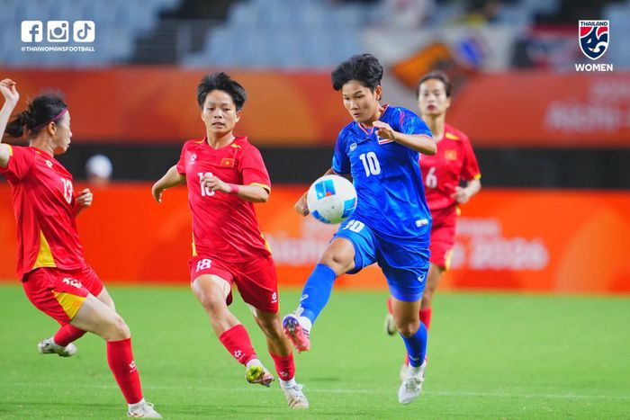Đội tuyển nữ Việt Nam hòa Thái Lan 0-0. (Ảnh: FAT)