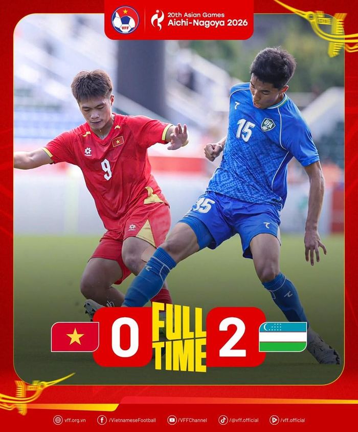 Dù thất bại nhưng U23 Việt Nam vẫn giành quyền đi tiếp