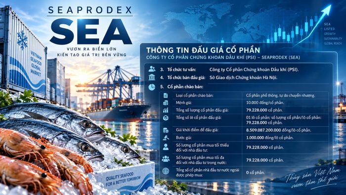 Nhà đầu tư mới cần hơn 8.500 tỷ đồng để mua trọn lô đấu giá cổ phần của Seaprodex. Nguồn: PSI