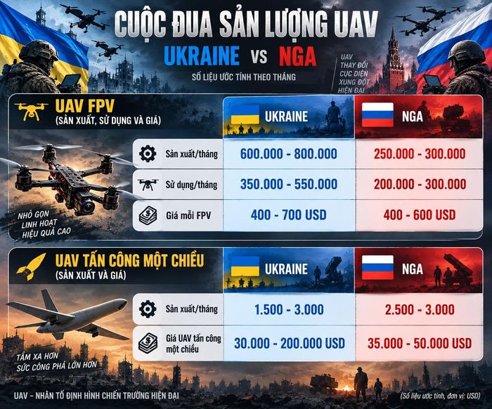 Ảnh minh hoạ sử dụng AI