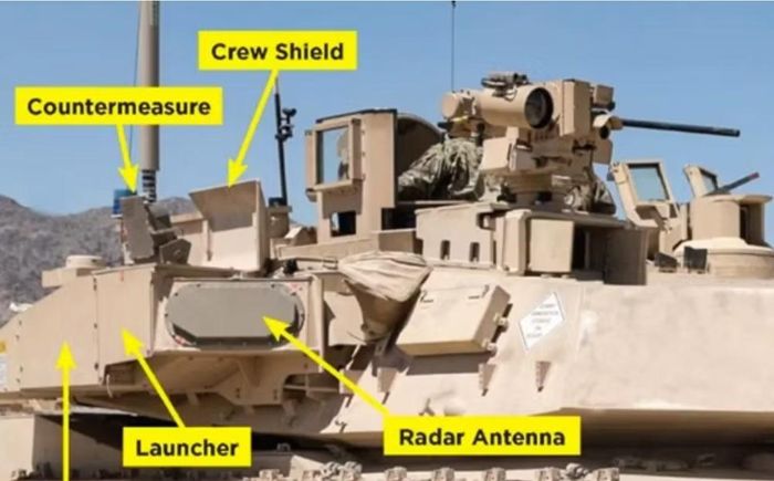 Trophy là một trong những hệ thống như vậy. Hệ thống sử dụng các radar bố trí quanh xe để tạo vùng quan sát rộng. Khi phát hiện một vật thể có khả năng là vũ khí chống tăng, hệ thống xác định hướng tiếp cận và theo dõi mục tiêu. Sau đó, Trophy sử dụng đạn đánh chặn để phá hủy hoặc làm chệch hướng mối đe dọa.