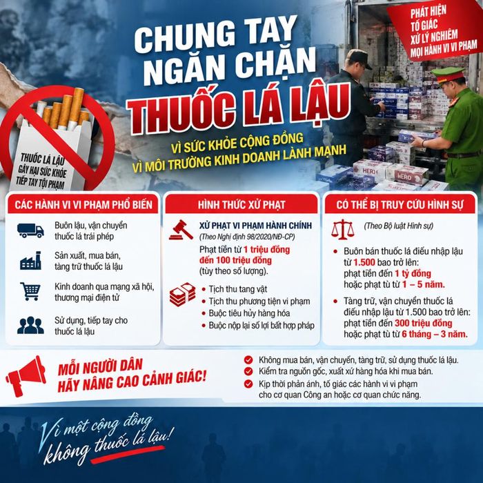 Ảnh: Công an Phú Thọ