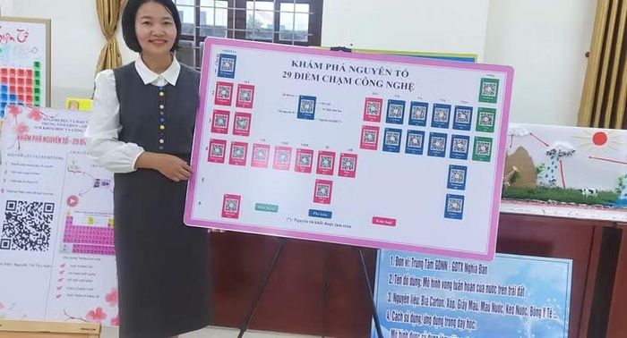 Cô giáo Nguyễn Thị Thu Hiền bên “Bảng Tuần hoàn tích hợp mã QR – Khám phá nguyên tố: 29 điểm chạm công nghệ”. Ảnh: NVCC