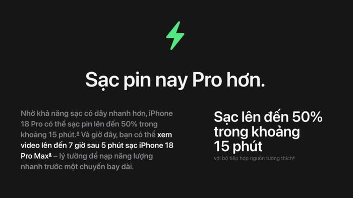 Sạc nhanh 60W qua cổng USB-C giúp iPhone 18 Pro đạt 50% pin chỉ sau khoảng 15 phút. Ảnh: Apple