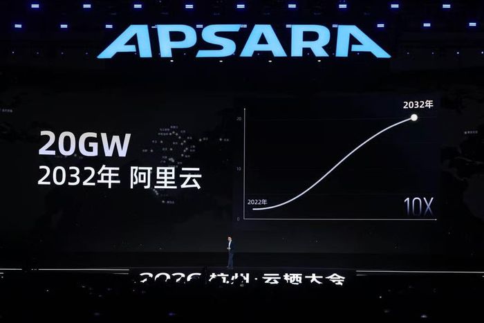 Alibaba đặt mục tiêu đạt công suất trung tâm dữ liệu toàn cầu hơn 20GW vào năm 2032. Ảnh: SCMP