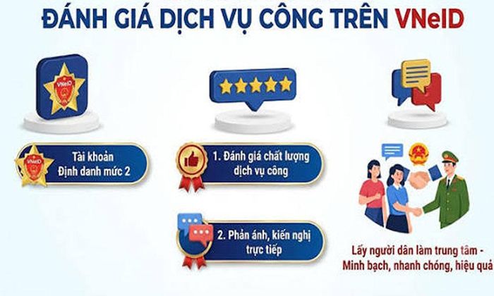 Hướng dẫn, khuyến khích người dân, doanh nghiệp sau khi thực hiện thủ tục hành chính tham gia đánh giá chất lượng cung ứng dịch vụ hành chính công trên ứng dụng VNeID.