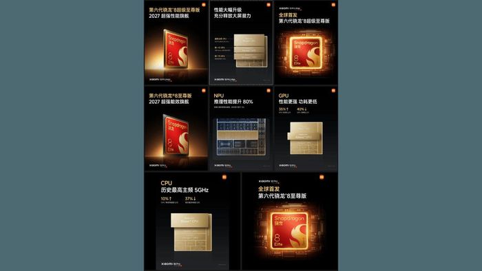Dòng Xiaomi 18 Pro dùng chip Snapdragon 8 Elite Gen 6 Series mạnh mẽ