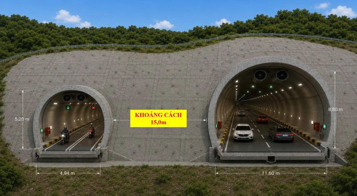 Phối cảnh đường hầm qua dãy Tam Đảo. Ảnh: thainguyen.gov.vn