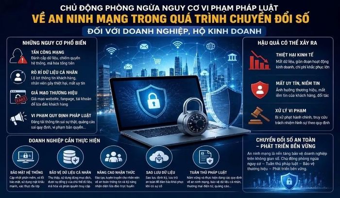 Công an Lạng Sơn in tờ rời để tuyên truyền cho doanh nghiệp, các hộ kinh doanh và người dân.