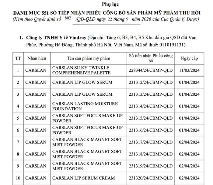 10 trong số 551 sản phẩm mỹ phẩm có số tiếp nhận phiếu công bố bị thu hồi. Ảnh chụp màn hình