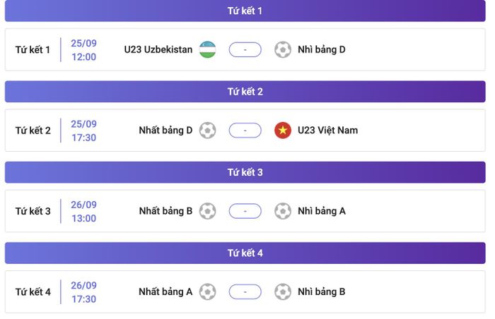 Cập nhật: U23 Việt Nam sẽ gặp U23 Hàn Quốc vào ngày 25/09.