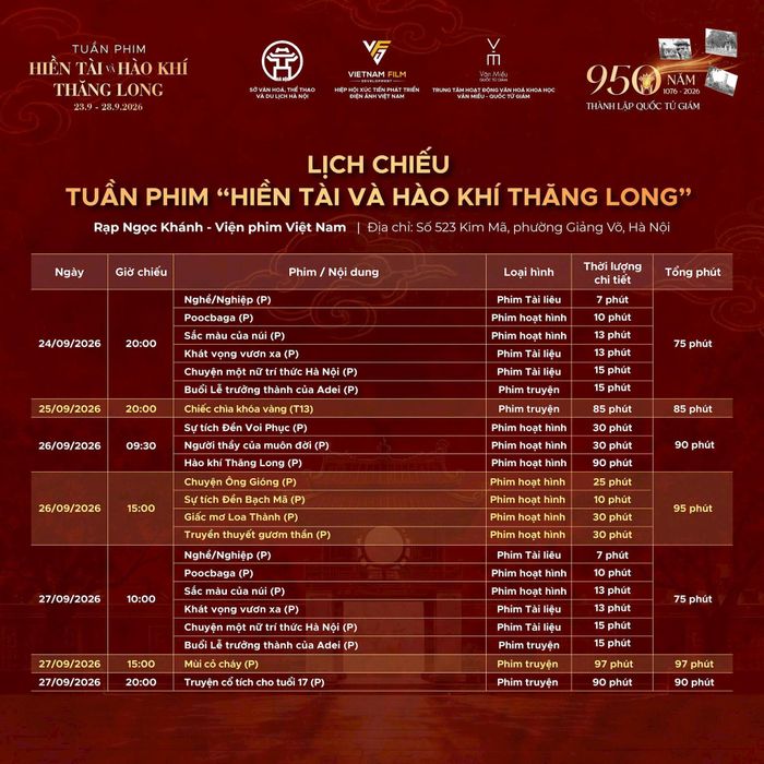 Lịch chiếu tại Rạp Ngọc Khánh (523 Kim Mã, phường Giảng Võ, Hà Nội). Ảnh: BTC