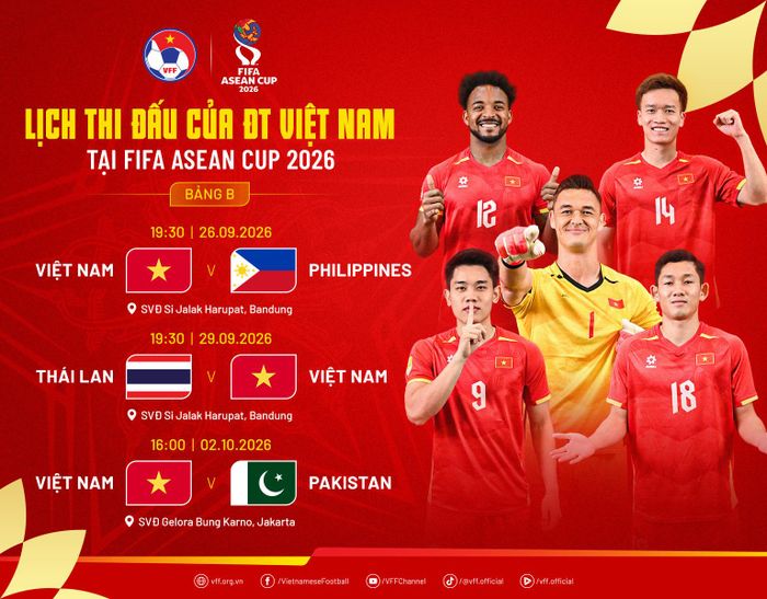 Lịch thi đấu của tuyển Việt Nam ở vòng bảng FIFA ASEAN Cup 2026. Đồ họa: Liên đoàn Bóng đá Việt Nam (VFF).