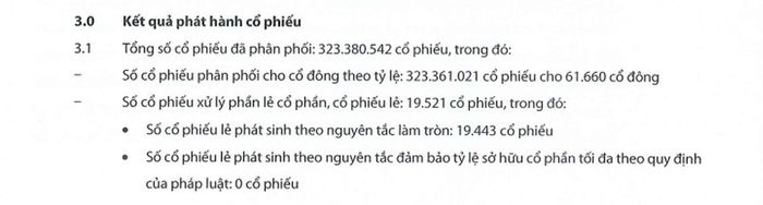  Kết quả đợt phát hành cổ phiếu để tăng vốn cổ phần từ nguồn vốn chủ sở hữu của VIB.
