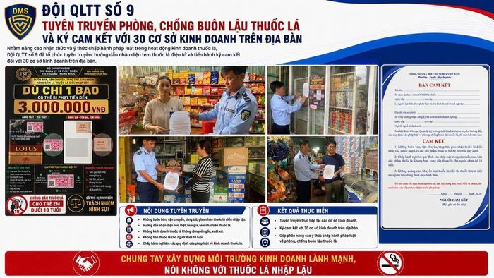Tài liệu tuyên truyền, phổ biến các quy định của pháp luật về phòng, chống buôn lậu thuốc lá của Đội QLTT số 9, Chi cục QLTT tỉnh Gia Lai