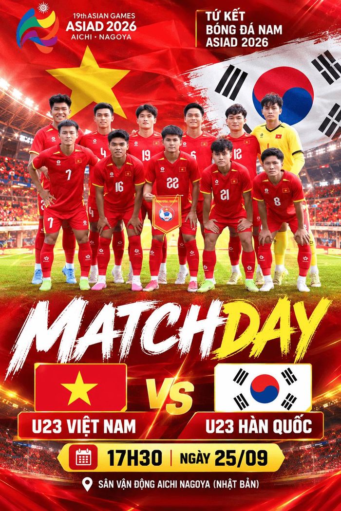 U23 Việt Nam cần thể hiện tinh thần và khát khao mạnh mẽ nhất khi đối đầu với U23 Hàn Quốc. Ảnh: Thiết kế.