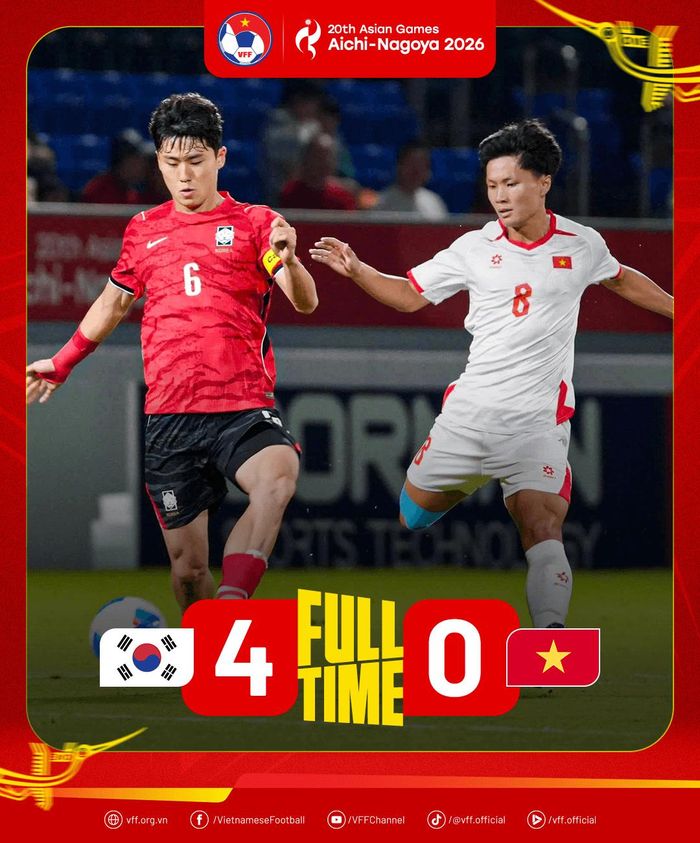 Trước sức mạnh của U23 Hàn Quốc, U23 Việt Nam dừng chân tại tứ kết. Ảnh: VFF.