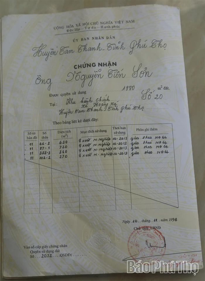 Giấy chứng nhận quyền sử dụng đất của gia đình ông Nguyễn Tiến Sơn.