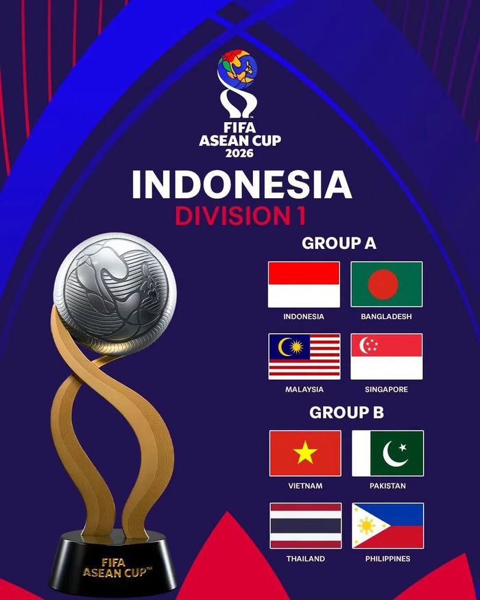 Malaysia nằm ở bảng A của FIFA ASEAN Cup 2026