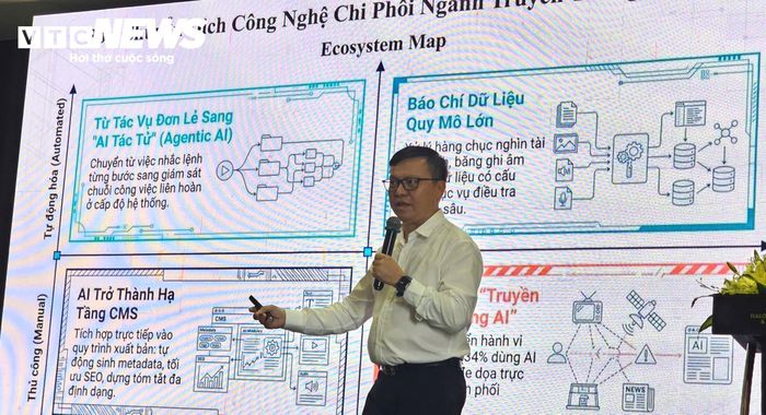 Ông Lê Quốc Minh, Tổng Biên tập Báo Nhân dân, Chủ tịch Hội nhà báo Việt Nam, thông tin liên quan vấn đề ứng dụng AI trong môi trường báo chí. (Ảnh: Tiến Thắng)