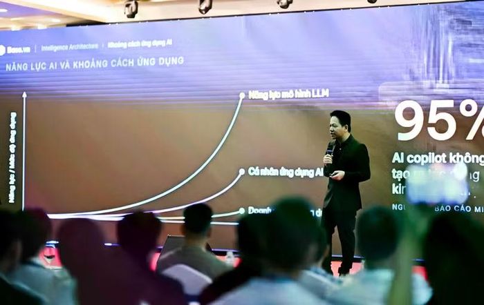 Các diễn giả chia sẻ những năng lực khác biệt mang lại khi sử dụng AI trong vận hành doanh nghiệp. Ảnh GH.