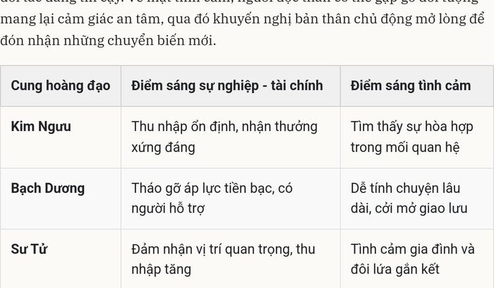 * Thông tin trong bài chỉ mang tính chất chiêm nghiệm và tham khảo.