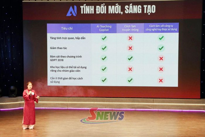 Phần thi giới thiệu ý tưởng của nhóm tác giả Trường THPT Phù Yên.