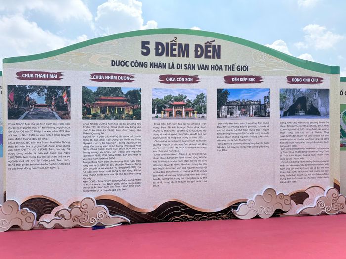 5 điểm thuộc Di sản thế giới gồm chùa Côn Sơn, đền Kiếp Bạc, chùa Thanh Mai, động Kính Chủ và chùa Nhẫm Dương