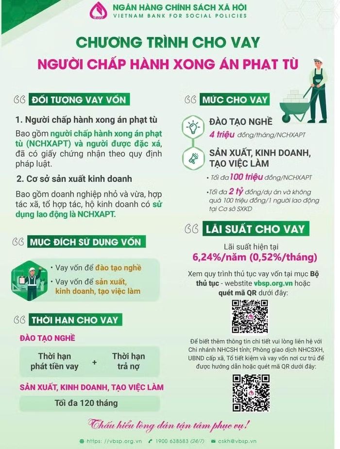 Thông tin tuyên truyền chương trình cho vay đối với người chấp hành xong án phạt tù của Ngân hàng Chính sách xã hội.