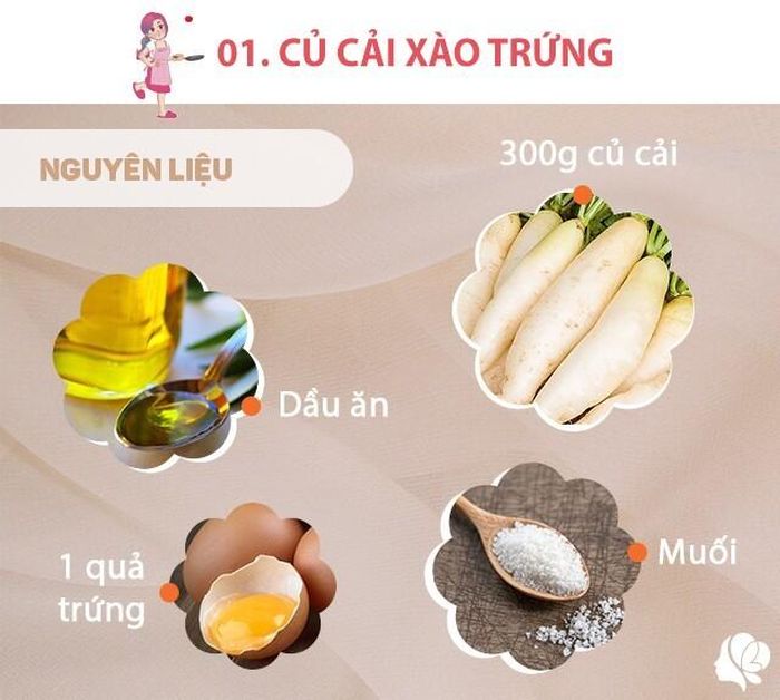 Chuẩn bị: 300g củ cải, 1 quả trứng, dầu ăn, muối, rau mùi.