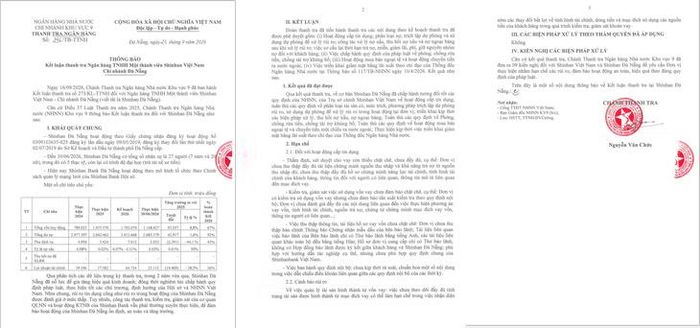 Kết luận thanh tra Shinhan Đà Nẵng.