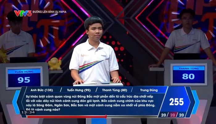 Trung Dũng có màn về đích khá trọn vẹn
