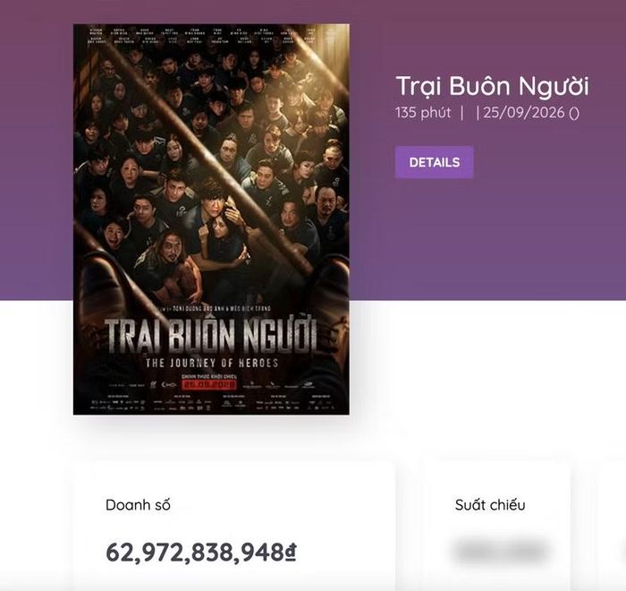 Doanh thu của "Trại buôn người" tính đến tối khuya ngày 26/9