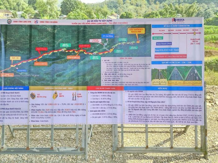 Bản đồ dự án cao tốc Đồng Đăng, Lạng Sơn-Trà Lĩnh, Cao Bằng. (Ảnh: THÀNH NAM)
