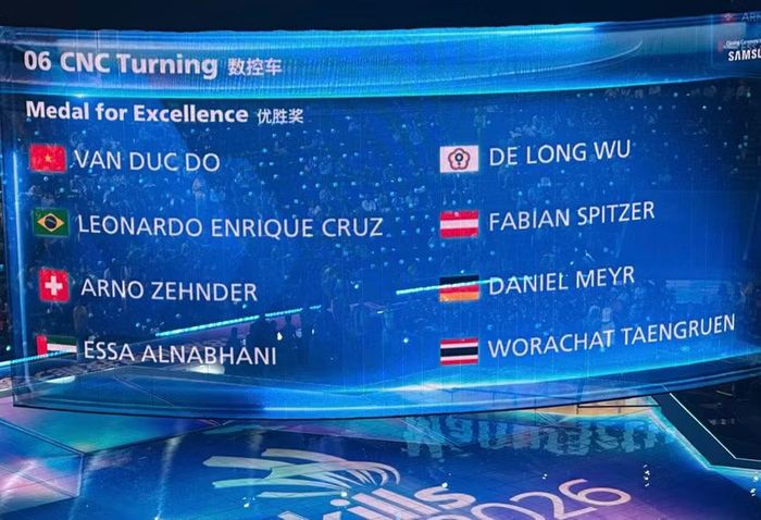 Bảng thành tích của thí sinh Việt Nam tại Kỳ thi Kỹ năng nghề thế giới 2026.